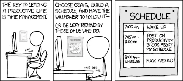 XKCD Time Management comic