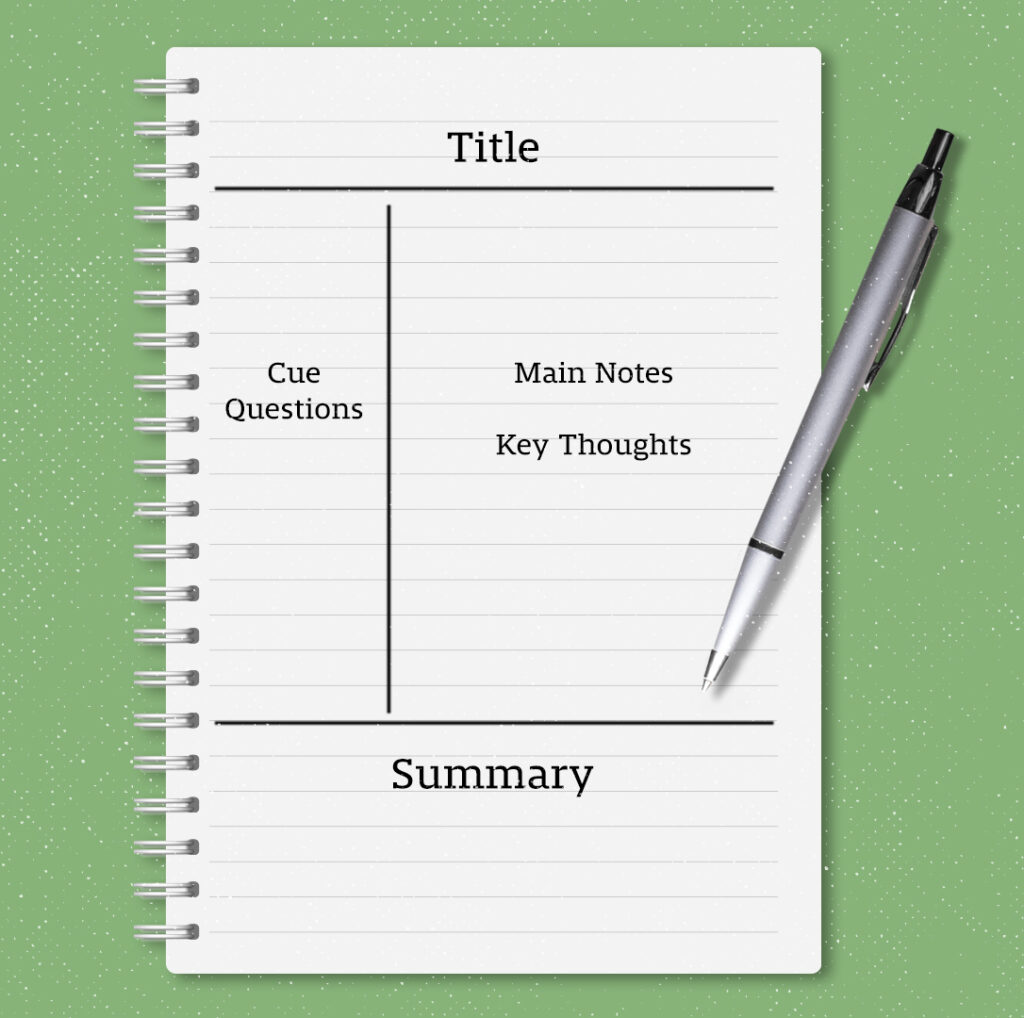 Cornell Note-Taking Example Page.