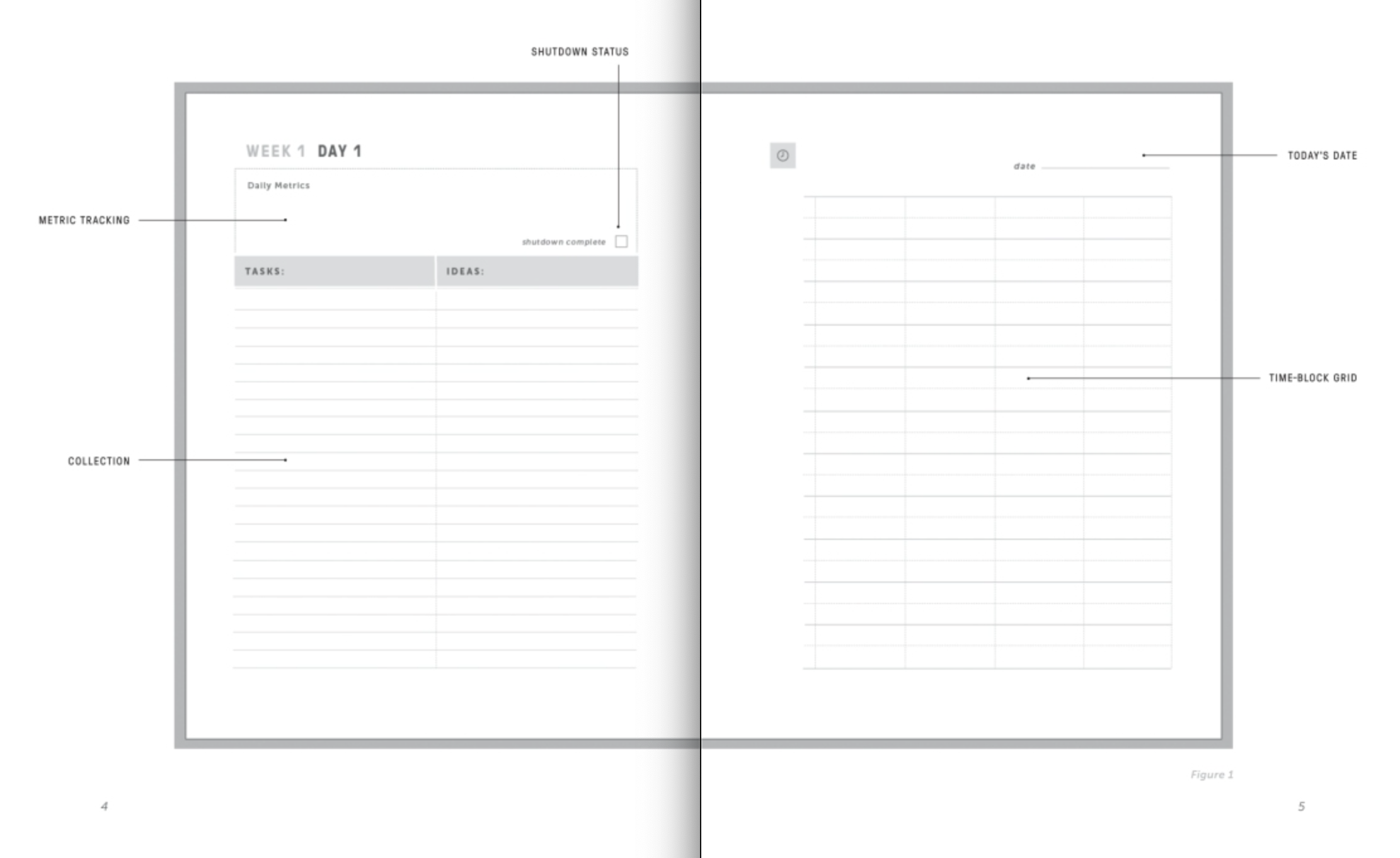 Time-Block Planner Labelled.