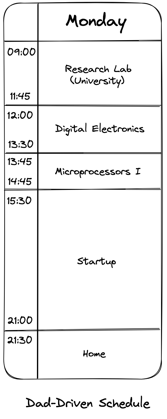 Dad-Driven Schedule